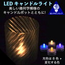 高さ 7 cm のキャンドル・ポットのなかにボタン電池式のあかるい LED キャンドルがはいっています．比較的ちいさくて，とてもきれいな光をだします．食卓に置いたり，パーティで使ったりしてみてください．寝室で使ってみるのもよいかもしれません． ポットには螺旋 3D 印刷という方法によって幾何学的な (規則的な) 波模様をつけています．ポットの模様は商品画像を参照してください．オプションでキャップの模様と LEDキャンドルの光色を指定すればポットとキャンドルのセットをお送りします． 受注後に生産する場合でも材料在庫があれば通常 3日以内に出荷します． LED キャンドルの光色は上のオプションで選択できます． 一番あかるいのは電球色と白色，黄色はもうすこし暗くてろうそくのイメージです． 「7 色に変化」するキャンドルの色は約 3 秒でゆっくりとつぎの色に変わりますが，このキャンドルも明るい光をだします． ほかのランプをあわせて買えば，いろいろためせます． 螺旋 3D 印刷はガラスや従来のプラスティックではできない細密な模様がつけられるので，きらめく光をだすのです． R01: 「ゆらぐストライプ」をつけたポット，つまりななめ横方向の右巻きの波によってキャンドルの光がゆらぎ，ひろがる円筒形にちかいポットです． ポットのなかにあるキャンドル本体には防水機能があるため，しっかり締めてあれば雨がふっても電池や LED がぬれることはありません． キャンドルの形は写真のような円形のほか花形 (8 角形にちかい形) もありますが，選択できませんのでご注意ください． なお，このポットは熱によわい (60℃で軟化します) ので，ろうそくや湯など高温のものはいれられません． また，写真では正確な色はわかりませんのでご注意ください． 【どうやって作っているの?】 このキャンドルキャップは透明な PLA (ポリ乳酸) というプラスティックをつかった 3D 印刷で 1 回らせん状にまきつけてつくっています． 通常の 3D 印刷とはちがう新開発技術 (特許出願中) です．同様の方法でつくっている地球儀の印刷のようすを YouTube (youtu.be/YWx1vqig2-o) でみることができます． 【もっと知りたいときは?】 この製品や関連する製品についてもっと知りたいときは「3Dデザインランプ」などのキーワードで ネット検索してみてください．きっと，いろいろな情報がみつかります． 【仕様】 - 電源: DC 6 V または 3 V (ボタン電池 CR2032 2 個または 1 個)． - LED: 1 個 (電流 約 20 mA) - ポットのサイズ: 直径 6 cm，高さ 7 cm - キャンドル本体のサイズ: 直径 2.9 cm，高さ 2.6 cm 【関連商品】 交換用の LED キャンドル本体です．色を変えたいときなどにご利用ください． - LED キャンドルライト (各色 1 個 98 円)