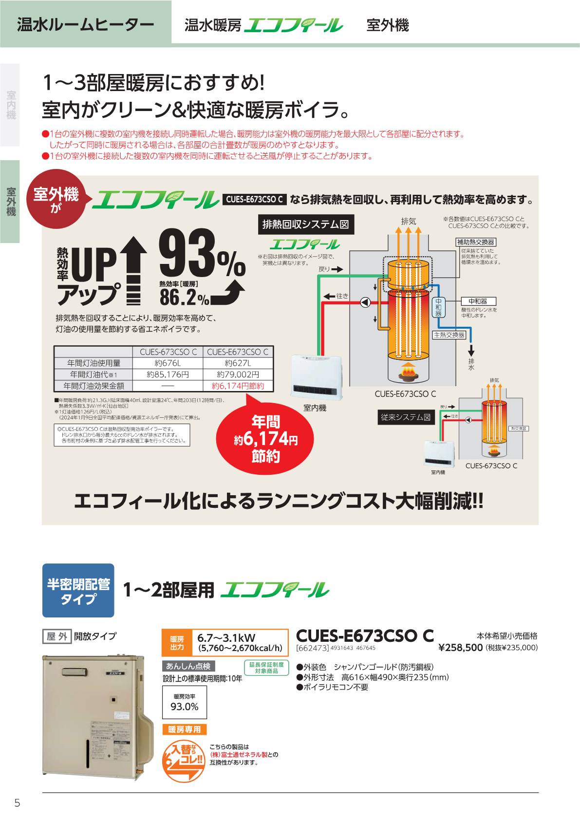 長府製作所 サンポット (/F) 温水ルームヒーター エコフィール 室外機 1〜2部屋 暖...
