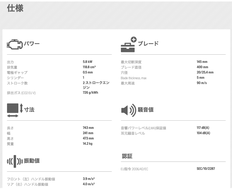 【法人のみ】■送料見積品■ハスクバーナHusqvarna パワーカッター エンジンカッター 16インチ 本体のみ(刃は別売)(P-967978801) [K1270II 16本体] (/A)