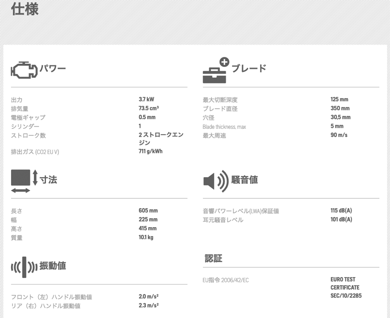 【法人のみ】■送料見積品■ハスクバーナHusqvarna パワーカッター エンジンカッター 14インチ 本体のみ(刃は別売)(P-967832401) [K770 Oil Guard] (/A)