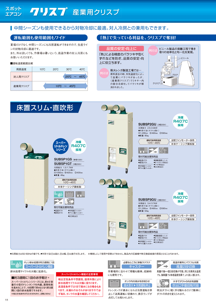 【法人のみ】ダイキン (/AL) クリスプ ス...の紹介画像2