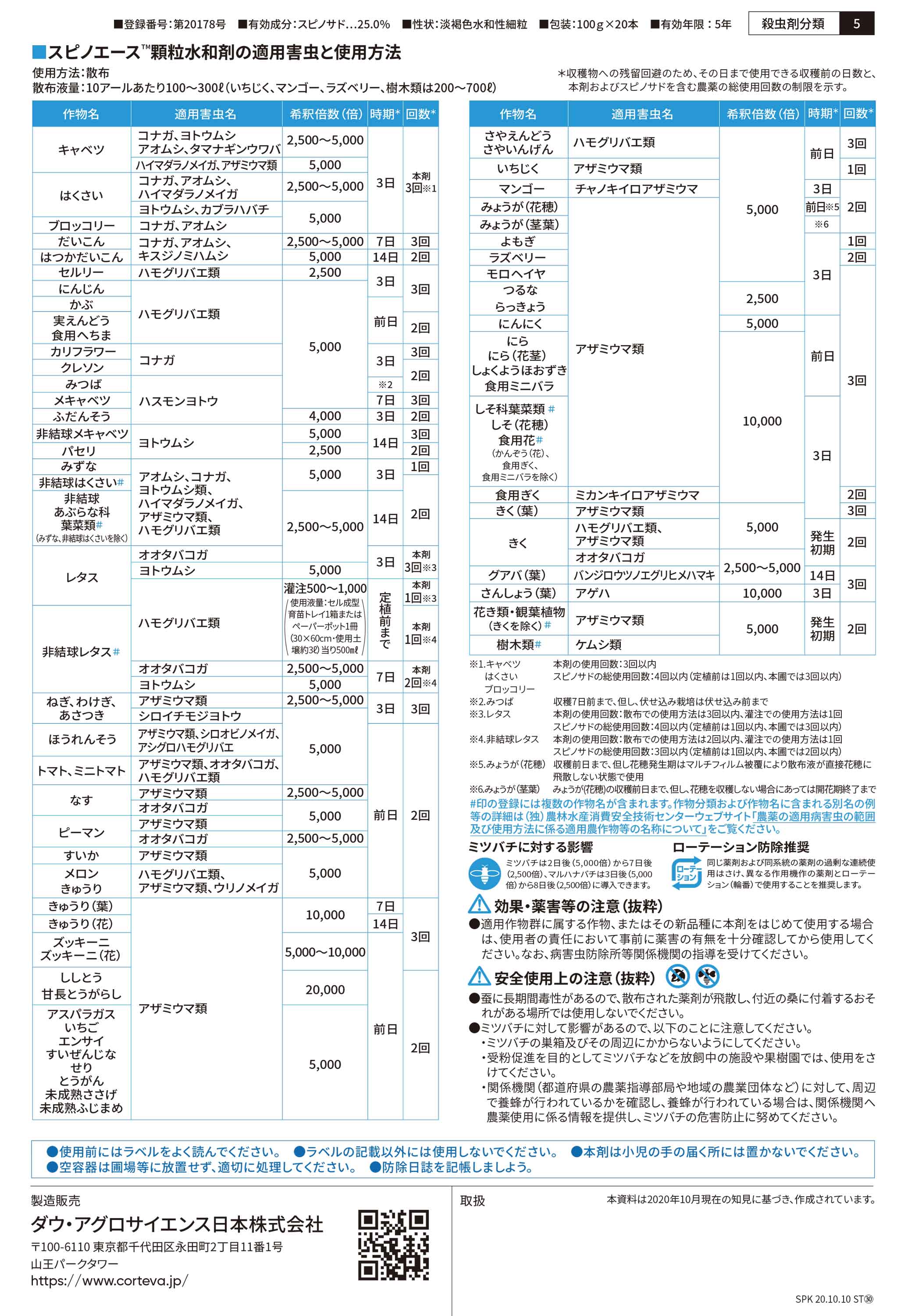 6/11 1:59までポイント2倍 ダウ・ケミカル(/A) スピノエース顆粒水和剤100g　業務...