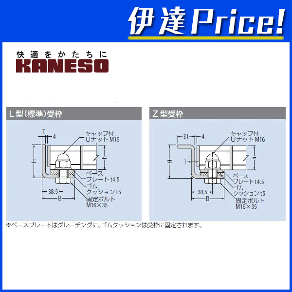 ProShop伊達 楽天市場店のカネソウ (/BI) スチール製グレーチング ボルト固定式　滑り止め模様付 横断溝用 メインバー　DI バー 一般用 T-14仕様 受枠無し [HXBL-83038]｜アングル3