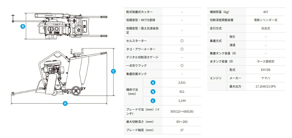 【法人のみ】三笠産業 (/AO) コンクリート...の紹介画像2