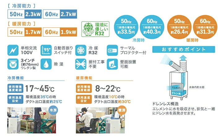 【法人のみ】ナカトミ (/AL) 冷暖 スポットエアコン 単相100V ドレンレス 首振付 R...