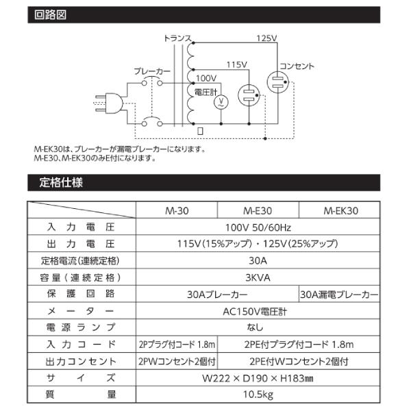 【法人のみ】日動工業(/A) 昇圧専用トラパック　3KVA 過負荷漏電保護兼用ブレーカ...
