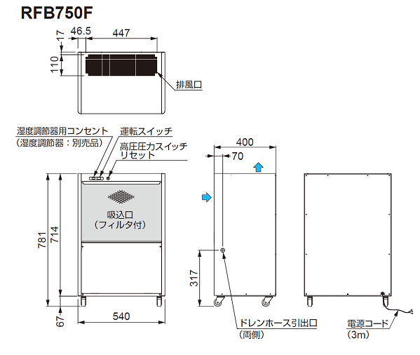 法人のみ オリオン機械(/AL) 除湿乾燥機 キャスター付 業務用にも[RFB750F]