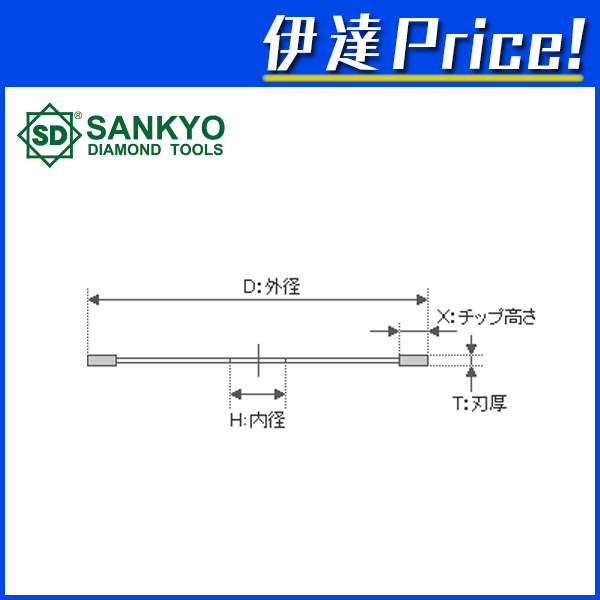 5/16 1:59までポイント2倍 三京ダイヤモンド レーザージャパン玄人 (プロ) 外径180mm 内径25.4mm [LJ-7P] (/D) 2