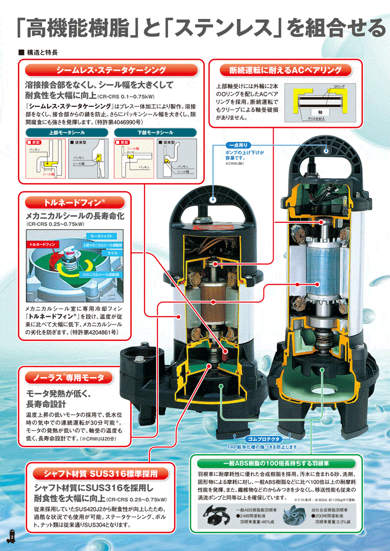 【法人のみ】新明和工業(/AS) 樹脂 水中ポンプ [CRS321DS-F32(0.1kW)] 単相100 自...