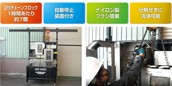 �����������ʢ� ˡ�ͤΤ� �����ѡ�����(/AN) ��ư������˥åȡ�60Hz(No. 13B003) [SCB-50CB1-60]