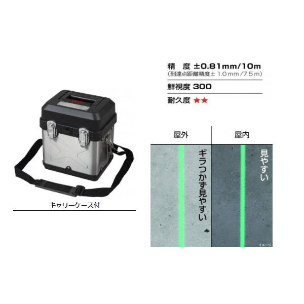 4/10 1:59までポイント2倍 タジマ (/AN) レーザー墨出器 ZERO BLUE リチウムーKJC レーザー墨出し器 [ZEROBL-KJC ]