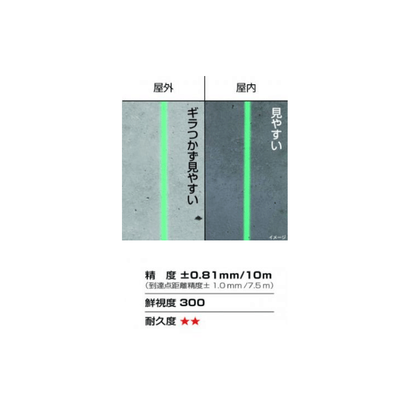 4/10 1:59までポイント2倍 タジマ (/AN) レーザー墨出器 ZERO BLUE ジンバルTYZ 乾電池専用 レーザー墨出し器 ゼロブルー [ZEROB-TYZ ]