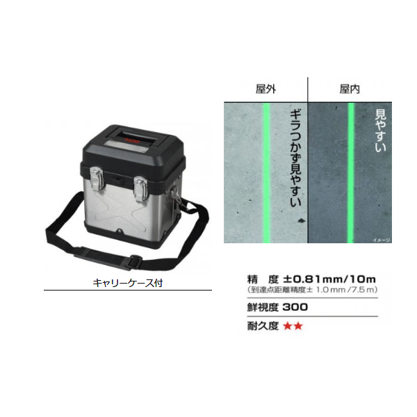 4/10 1:59までポイント2倍 タジマ (/AN) レーザー墨出器 ZERO BLUE リチウムーKY レーザー墨出し器 [ZEROBL-KY ]