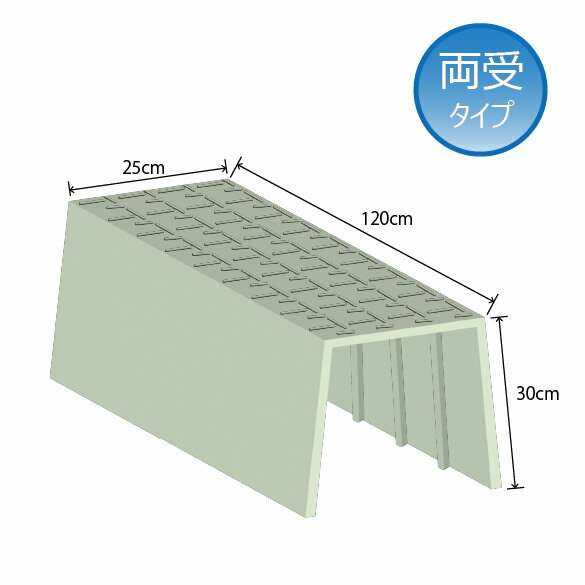 【法人のみ】WPT (/AK) 2本 軽量 畦畔カバー 幅300×深さ250×長さ1200mm 両受け 約10Kg