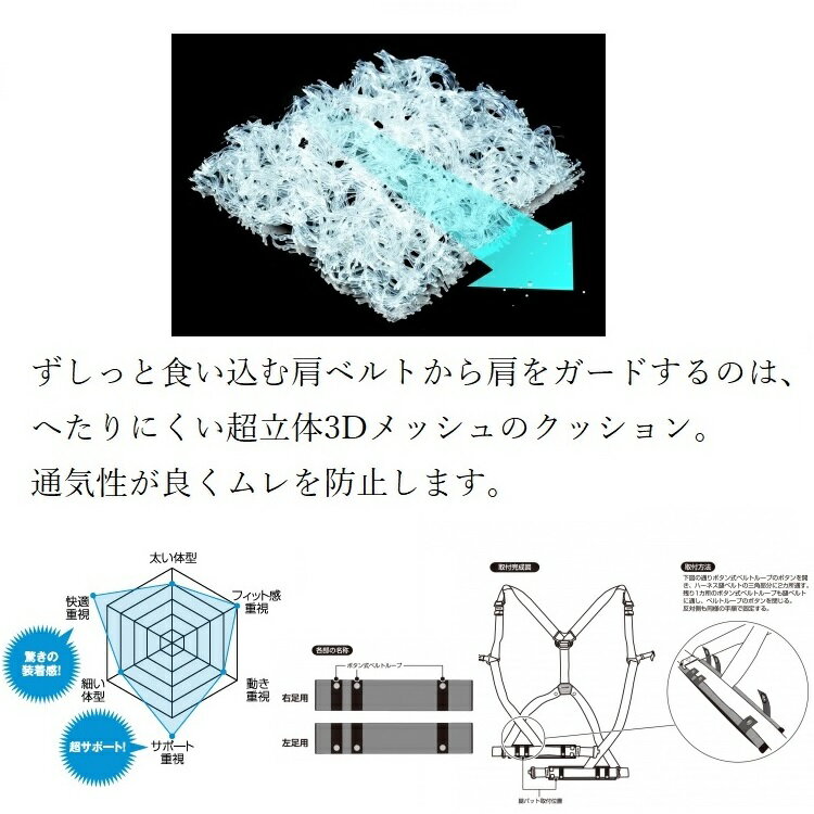 タジマ TAJIMA フルハーネス用アクセサリー 腿パットCKR MPCKR-F 安全帯 墜落制止...