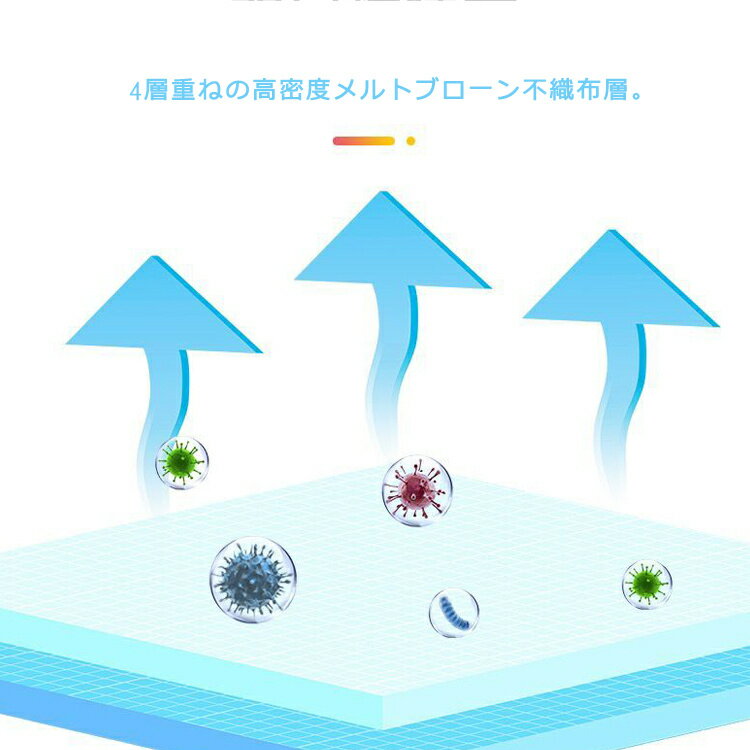 30枚入りマスク子供用小さめキッズ99%カット柳葉型使い捨てマスク不織布マスク3D立体加工4層幼児小学生PM2.5