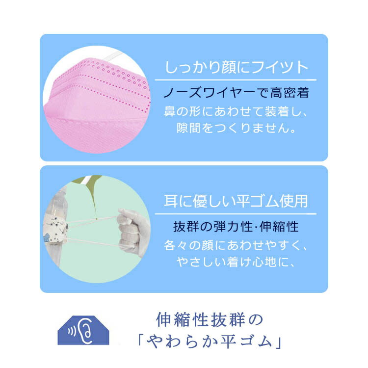 30枚入りマスク子供用小さめキッズ99%カット柳葉型使い捨てマスク不織布マスク3D立体加工4層幼児小学生PM2.5
