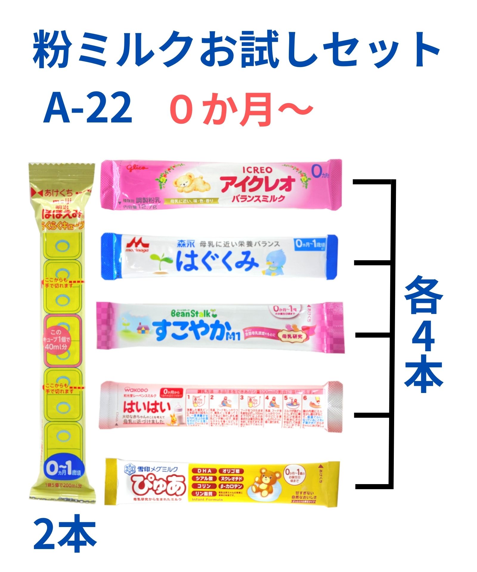 タイプA-22本入り【メール便送料無料●】赤ちゃん用 粉ミルク お試しセット 新