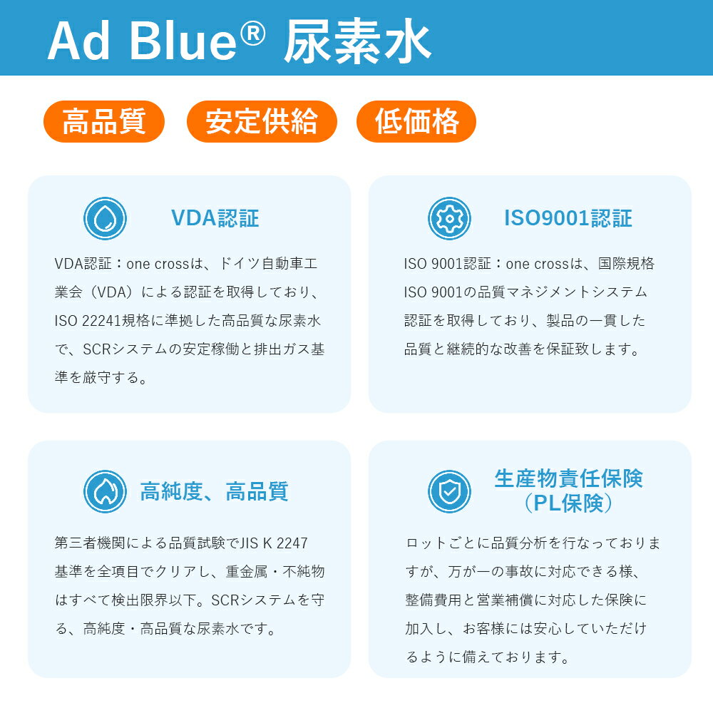 【在庫あり】【即納】【日本製 国産】 アドブルー 20L AdBlue 高品位尿素水 尿素水 尿素 32.5％ ディーゼル トラック ハイエース 重機 車 JIS 排気 中和剤 adblue 車尿素 尿素SCRシステム エンジン 添加剤 補充 排ガス処理 20l BIB容器 尿素液 vda 尿素補充液 不足 10l 2