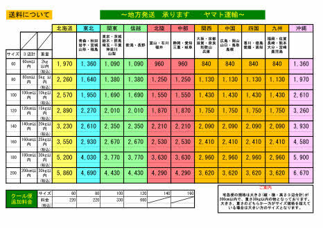 国菊 昔ながらの酒蔵造り甘酒 900mlの紹介画像2