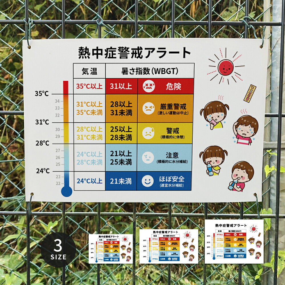 熱中症情報表示板 WBGT値 熱中症対策 暑さ指数 WBGT値 熱中症対策 熱中症警戒 安全標識 熱中症予防 熱中症予防表示板 ncs1mm-03