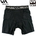 RVCA ルーカ メンズ水着 サーフインナーパン インナーサポーター サーフパンツ アンダーショーツ インナー ルカ BD041870