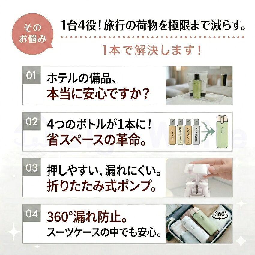 トラベルボトル 4in1 シャンプー詰め替えボトル 旅行用小分けボトル 30ml×4 漏れ防止 コンパクト 携帯用 化粧品収納 daysunny-10001287 daysunny サンプル画像3