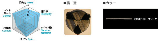 �ڥ����ڡ�����ʡ�TOALSON���ȥ�󥰡�RENCON �ǥӥ륹�ԥ�1.30 �֥�å��������᡼���ؤ򤴴�˾�Τ����ͤϤ���ʸ�κݤˡ����λݤ����ϲ�����������180�ߤ��ѹ����Ƥ����꿽���夲�ޤ����᡼���ؤξ�硢���Ϥ��ˡ�5����10�����٤�����ޤ���