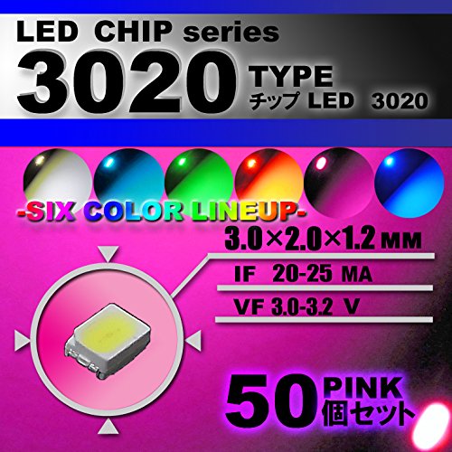 LEDチップ （ 3020 Type ） ピンク （ 50個set ） エアコン 打替え エアコンパネル メーター スイッチ 明るい 高輝度 アクセサリー ドレスアップ pink 桃 3020