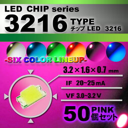 LEDチップ （ 3216 Type ） ピンク （ 50個set ） エアコン 打替え　エアコンパネル　メーター　スイッチ　明るい 高輝度 アクセサリー　ドレスアップ　pink 桃色　3216