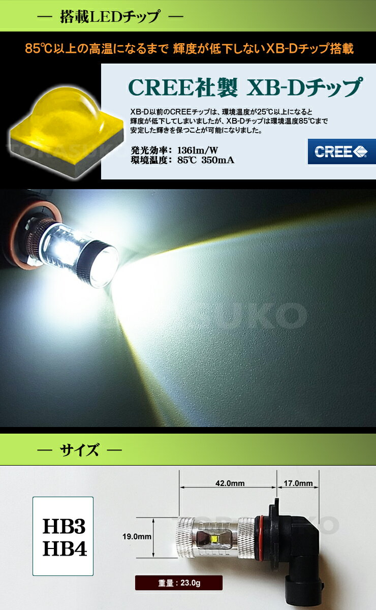 LED�ե������� �� HB3 /HB4 �� ������ۥ磻�� �� 6000k ��CREE����XB-D���å���ܡ�30w��Ψ ��2��set��xbd��cree��LED���ե�����hb3��hb4�����դ������󥿥�fog���ץ��������������⵱�١��򡡥ѡ��ġ��ۥ磻�ȡ������ʡ�