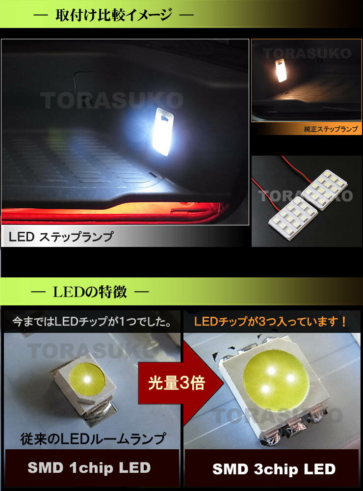 ハイエースGL 200系 4型 LEDステップ...の紹介画像2