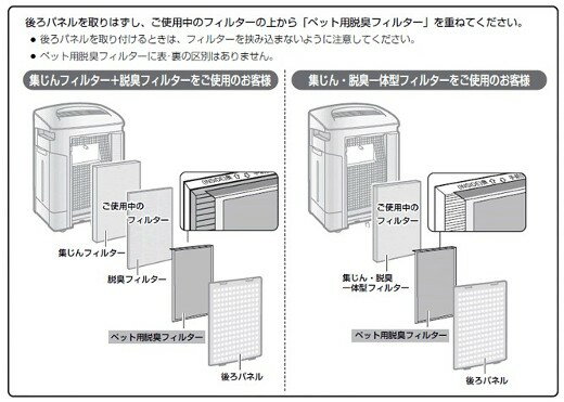 シャープ FZ-DF80F1 【空気清浄機★オプション】