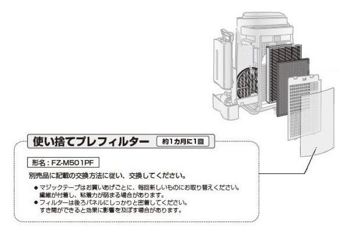 楽天市場】kc-m501-wの通販 楽天市場】kc-m501-wの通販