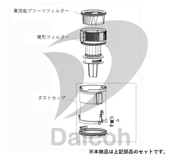 【対応機種】 ・EC-SR10B ※本商品は下記部品のセットです。 ・高性能ブリーツフィルター ・筒形フィルター ・ダストカップ ※本商品はご返品・キャンセル・交換は受け付けておりません。 型番などご確認の上、お買い求め間違いのございませんようお願い申し上げます。