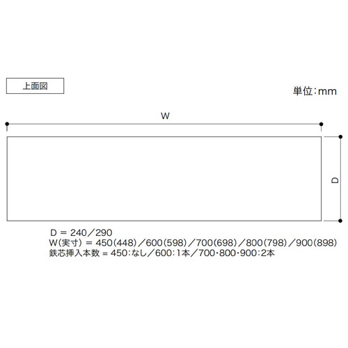 樹脂棚板 SS-JD2W7DG-2 ダークグレー 12X240X698mm nankaiplywood 3