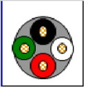【切り売り】ビニルキャブタイヤ VCTF4×0.75SR 1mあたり オーナンバ
