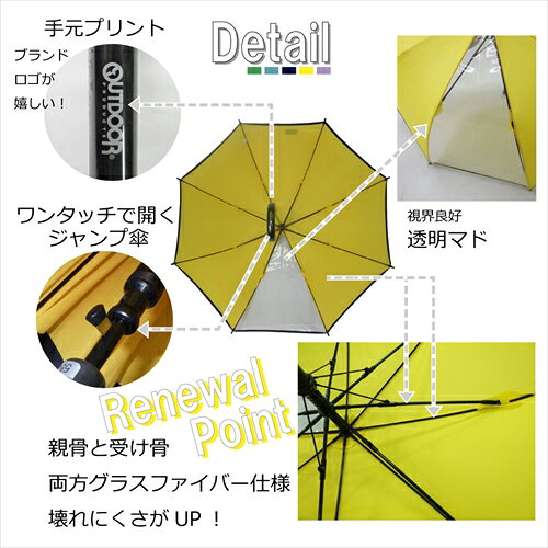 子供用1コマPOE長傘 55cm【無地 ワンタッチ】 10002502 サックス 55cm OUTDOOR PRODUCTS