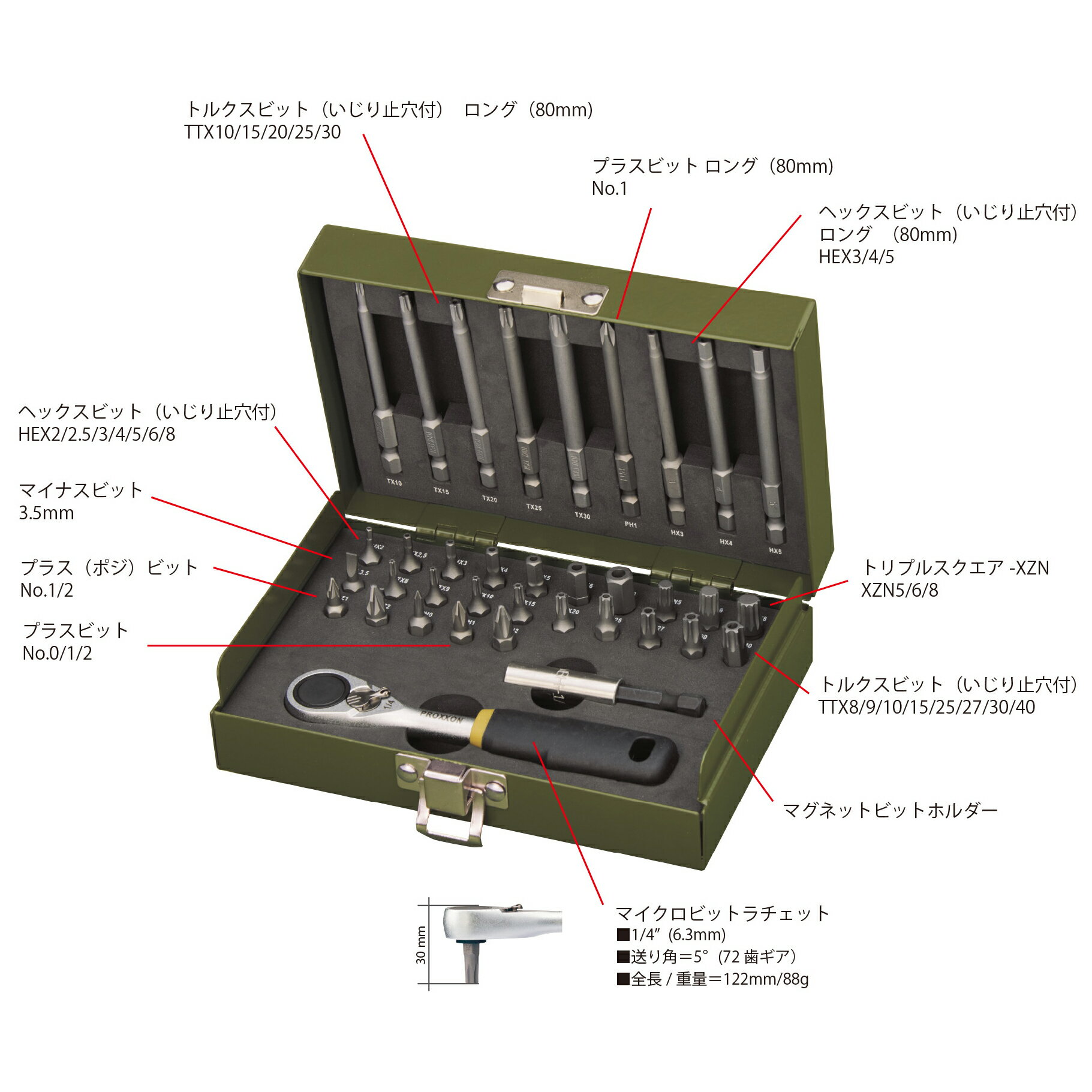 36�����ڥ����ӥåȥ��å� No.82109 1/4 �ץ�������