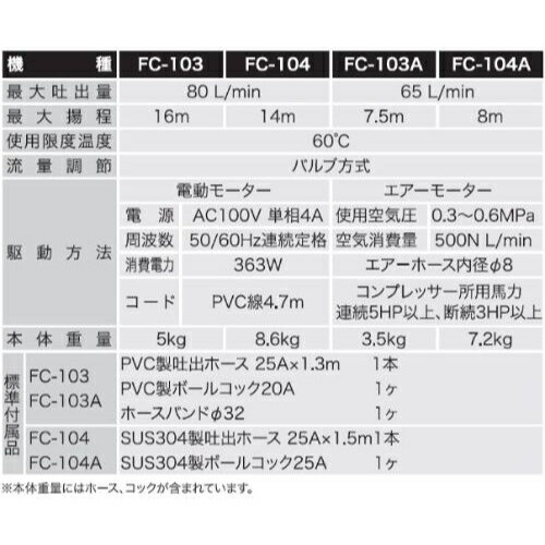 �����Ϻ�����ư�ɥ��ݥ�� �ե���ݥ�� AC-100V FC-104 ����