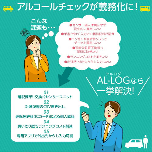 ���륳���븡�Υ����ƥ� Bluetooth�̿���˥å� 36513 �����ƥå�