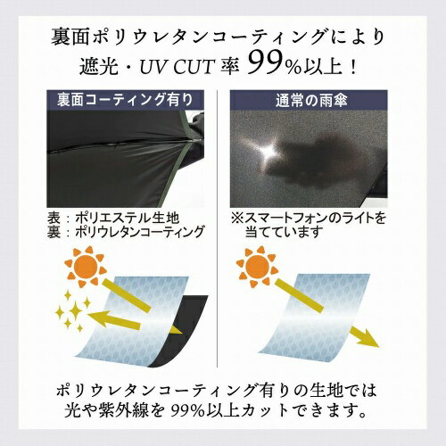 雨晴兼用 無地 切継ぎ 自動開閉 折傘【UVカット 晴雨兼用 紫外線 UPF50+ 遮光 便利】 10002950 ライトブルー 55cm H・A・U 晴雨兼用 軽量 オールシーズン 通勤 UVカット 遮光 自動開閉