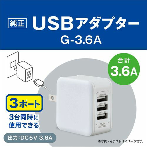 USB�����ץ��� G��3��6A��3�ݡ��� GEX �Ѿ޵� �Ѿ޵��Ѥ���¾�ѡ�����