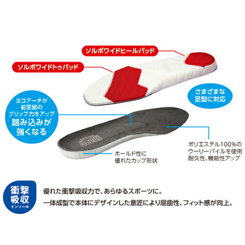 ����ܥ饤�� L 61463 ������:L SORBO