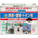 鉄部・建物・トタン用 7L チョコレート チョコレート ニッペ