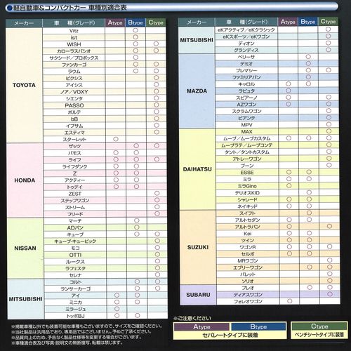 ���������ȥ�����쥹�� �ڼ�ư�� ������ EA1 Roman