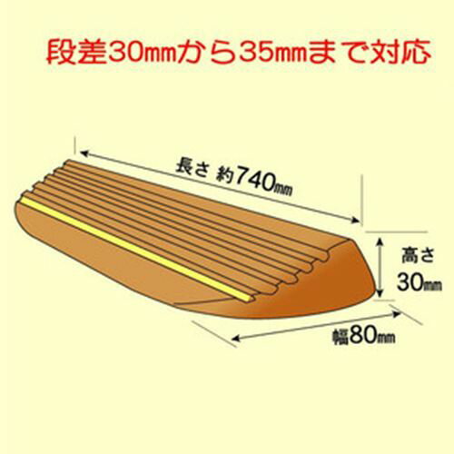 ������ꥨ���������� 30 SO-ES30P 30x740mm OMSORG(���ॽ��)