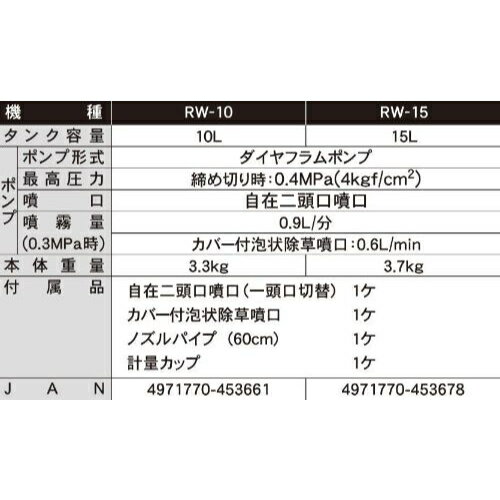 ���餤ʮ̸�� 15L RW-15 ��ư�� ����