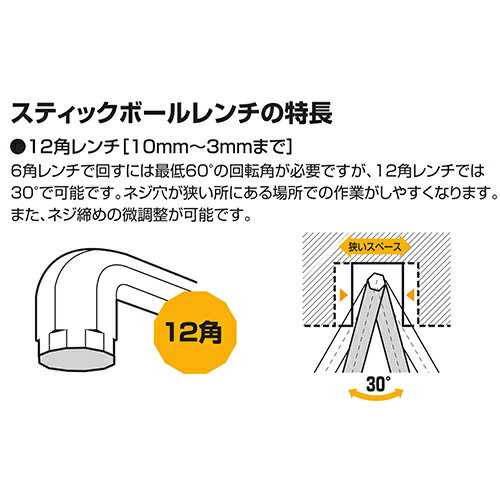スティックボールレンチ SBS-100 サイズ:10mm ワイズ