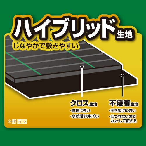 DCM（ディーシーエム）『丈夫で長持ち雑草ガード』